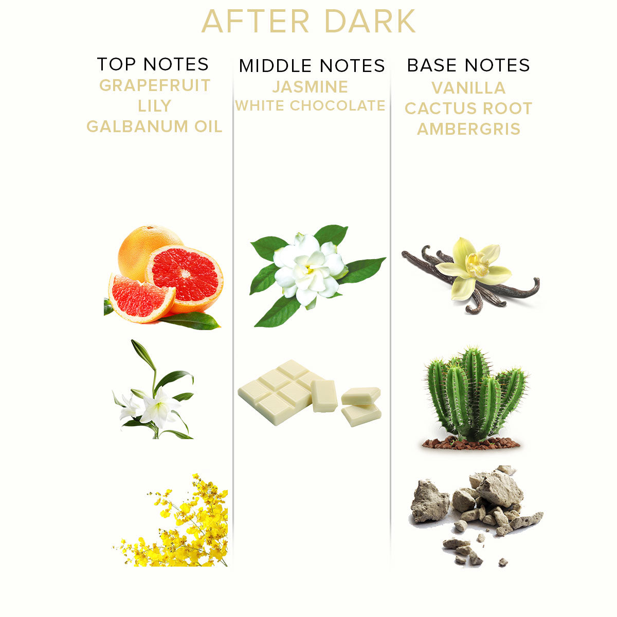 Eye of Love Pheromone Parfum - 1.67 oz