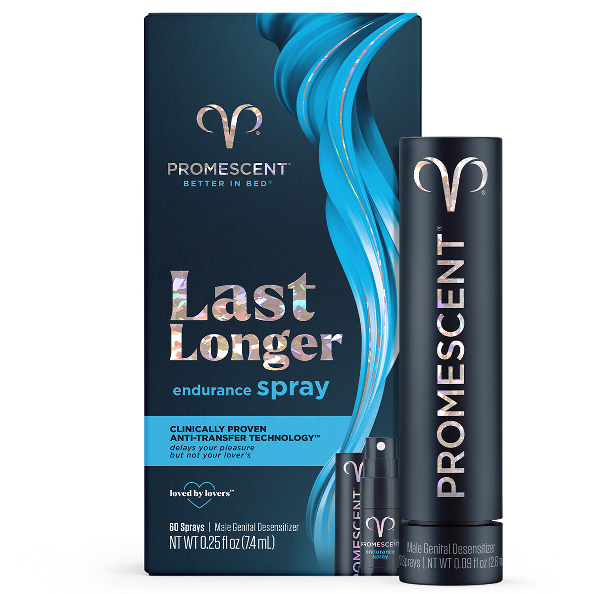 Promescent Delay Spray
