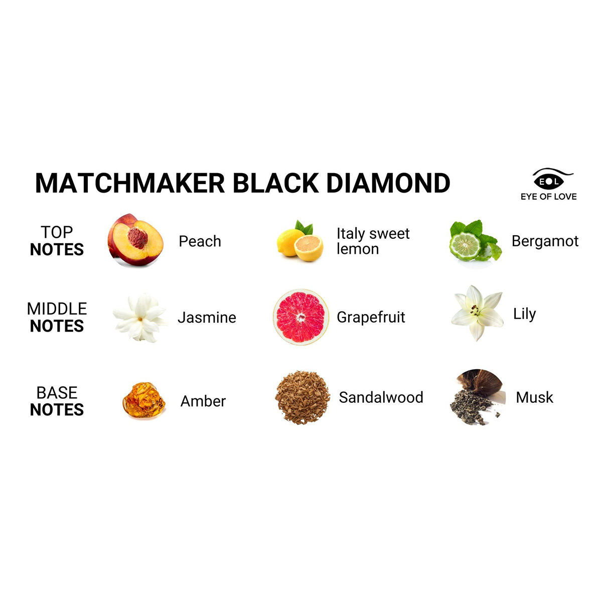 Eye of Love Matchmaker Black Diamond Massage Candle – Attract Her
