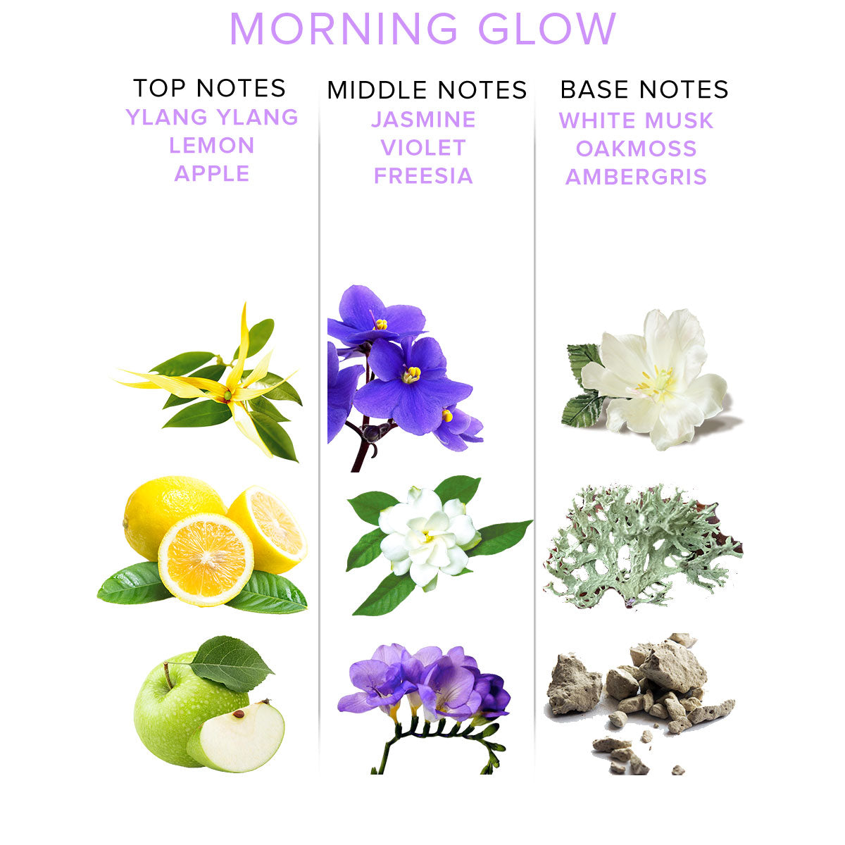 Eye of Love Pheromone Parfum 10ml – Morning Glow (F to M)